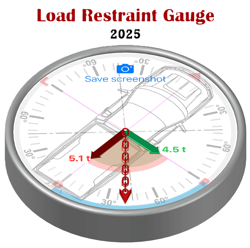 #LoadRestraintGauge